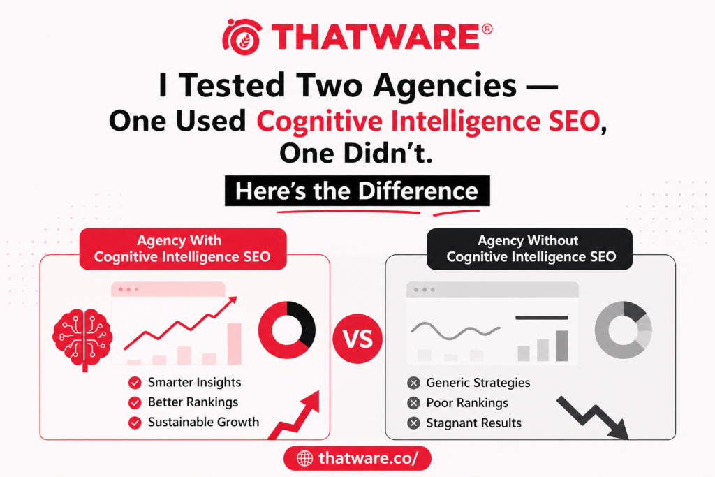 Cognitive intelligence seo services